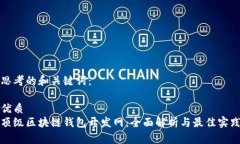 思考的和关键词：优质顶