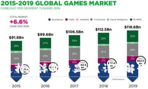 TP钱包是否支持悬浮价格显示？详细解读及功能分析