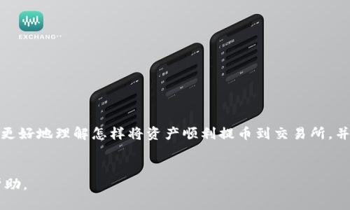 hiaotitp钱包提币到货币交易所的详细指南/hiaoti
tp钱包, 提币, 货币交易所, 数字货币/guanjianci

什么是tp钱包？

tp钱包是一种数字货币钱包，旨在为用户提供安全便捷的数字资产管理服务。它支持多种数字货币资产，如比特币、以太坊等，使用户能够轻松地管理和交易这些资产。tp钱包不仅具备存储和接收数字货币的基本功能，还提供了一些先进的功能，如去中心化交易、资产查询和收益计算等。


为什么选择tp钱包进行提币？

选择tp钱包进行提币有几个理由。首先，tp钱包的安全性相对较高，采用了多重加密技术来保护用户的私钥和资产。其次，tp钱包用户界面友好，适合各类用户使用。最后，tp钱包支持快速提币和交易，能够有效满足用户对时效性的需求。


如何将tp钱包中的资产提币到货币交易所？

将tp钱包中的资产提币到货币交易所，大致步骤如下：
1. 登录你的tp钱包，选择你想要提币的数字货币。
2. 点击“提币”选项，输入你在货币交易所的接收地址。这个接收地址一般可以在你的交易所账户中找到。
3. 输入提币数量，确认相关交易费用。
4. 最后，点击“确认”按钮进行提币。请注意，提币过程中需要注意地址和数量的准确性，错误的操作可能导致资金损失。


提币需要注意哪些问题？

在提币时，用户需要注意以下几个方面：
1. **交易手续费**：每个交易所和钱包对提币的手续费有所不同，用户需要确认这一点。
2. **最低提币限额**：大多数交易所对提币有最低限额，确保你的提币金额符合要求。
3. **验证过程**：某些交易所可能会对提币进行二次验证，例如邮件确认、手机验证码等。确保在操作时能获取到验证信息。
4. **网络拥堵**：提币登陆交易所通常会受到区块链网络状况的影响，网络拥堵可能导致提币时间延长。
5. **地址准确性**：确保在提币时输入的接收地址完全正确。若地址错误，资产可能会丢失。
6. **安全性**：提币时请确保你的网络环境安全，避免使用公共Wi-Fi进行操作。


提币到交易所后资产怎么处理？

提币到货币交易所后，用户可以采取以下几种方式对资产进行处理：
1. **交易**：在交易所内，用户可以进行市场交易，买入或卖出其他数字货币。根据市场情况进行选择，合理安排资金。
2. **提现**：若需要将资金提现为法定货币，用户可以选择在交易所提现，通常需要绑定银行卡或其他支付方式。
3. **持有**：用户也可以选择将数字资产持有在交易所，等待市场价格波动后再进行交易或提现。
4. **参与项目**：一些交易所提供参与新项目的机会，用户可以将资产用于投资或参与各类活动，包括ICO或者DeFi项目。


tp钱包与其他钱包相比的优缺点有哪些？

tp钱包与其他数字货币钱包相比，有以下优缺点：

优点：
1. **用户友好**：tp钱包的设计使得新手用户也能简单上手，操作过程直观明了。
2. **多种币种支持**：支持多种数字货币，使用户持有与交易变得方便。
3. **安全性高**：采用先进的加密技术，提供确保资产安全的保障。

缺点：
1. **中心化风险**：某些钱包可能面临中心化钱包的风险，用户需要信任钱包提供方。
2. **手续费问题**：部分用户反映，在提币时手续费相对较高，可能影响部分用户使用意愿。
3. **功能有限**：相比高级的钱包，tp钱包的某些功能可能不够强大，如缺乏更深入的交易分析工具。


总结

使用tp钱包提币到货币交易所是一个相对简单直观的过程，用户只需在操作过程中注意安全、地址准确和手续费等问题即可。通过本指南，希望能帮助用户更好地理解怎样将资产顺利提币到交易所，并在交易所内采取有效措施处理资产。随着数字货币行业的不断发展，用户也应该不断提升自己的数字资产管理能力，选择适合各自需求的钱包及交易平台。


通过以上内容，大致涵盖了tp钱包提币到货币交易所的必要知识和解决方案。希望这篇文章对于初学者和有一定经验的用户都能在操作过程中提供一些帮助。