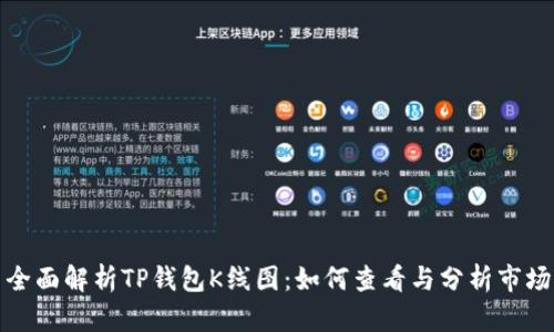 优质全面解析TP钱包K线图：如何查看与分析市场动态