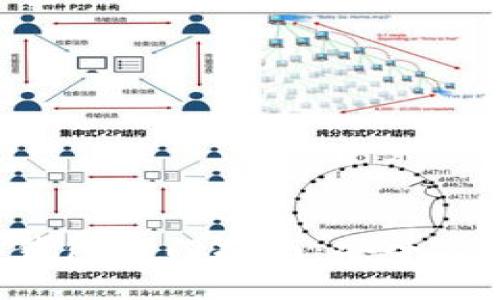 与关键词

以太坊主网络钱包入门指南：安全、使用与投资策略