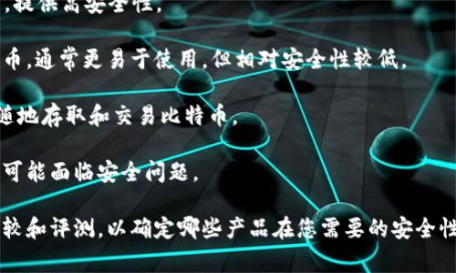 比特币钱包的产品名称可以有很多样式，通常包括但不限于以下几种类型：

1. **硬件钱包**（如Ledger Nano S、Trezor）：这种钱包是物理设备，用于离线存储比特币，提供高安全性。
  
2. **软件钱包**（如Exodus、Electrum）：这类钱包是通过应用程序或桌面软件来管理比特币，通常更易于使用，但相对安全性较低。

3. **移动钱包**（如Coinomi、Trust Wallet）：这些钱包专为移动设备设计，允许用户随时随地存取和交易比特币。

4. **在线钱包**（如Coinbase、Blockchain.info）：这些钱包通常是基于网络的服务，方便但可能面临安全问题。

为了给出更具体的产品名称，如果您正在寻找某一个特定的钱包，您可能需要查看更新的比较和评测，以确定哪些产品在您需要的安全性、使用便捷性和功能上最符合您的需求。如果您有具体的需求或使用场景，可以进一步探讨！