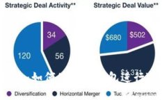 最全指导：如何使用TP钱包