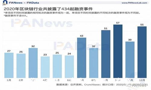 TP钱包升级的重要性及操作指南