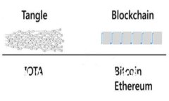 全面评测：2023年最佳比特