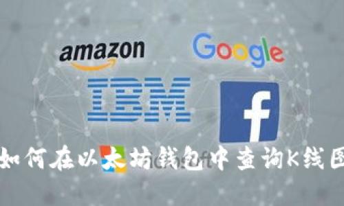 如何在以太坊钱包中查询K线图