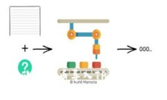 如何将欧易屎币导入TP钱包