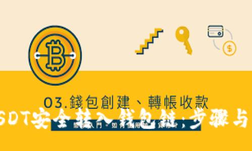 :
如何将USDT安全转入钱包链：步骤与注意事项