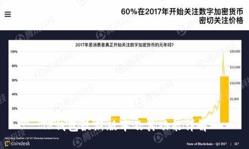 TP钱包最新版本及其功能详解