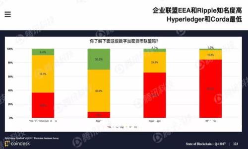 如何选择最适合你的比特币钱包：全面指南