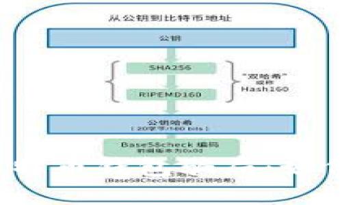 揭露2019年比特币钱包骗局：如何保护你的资产
