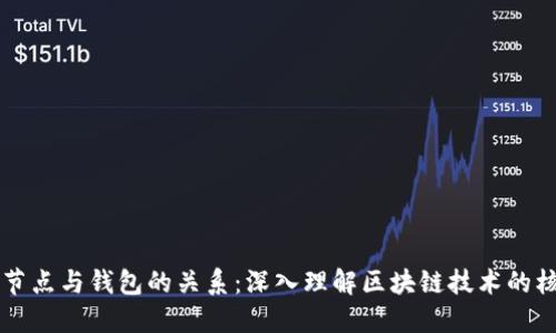 区块链节点与钱包的关系：深入理解区块链技术的核心要素