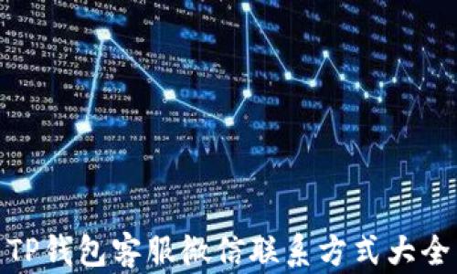 
TP钱包客服微信联系方式大全