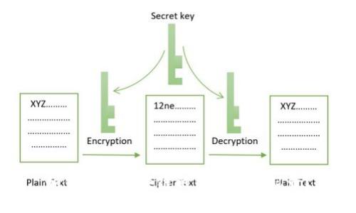 如何删除区块链钱包的转账记录？