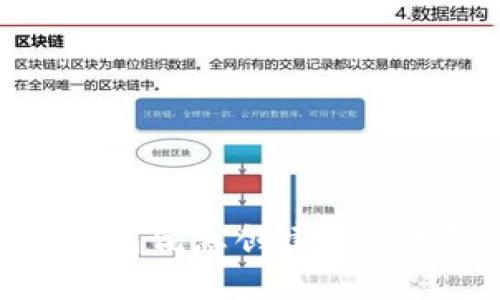 如何使用TP钱包优惠创建EOS账号：全面指南